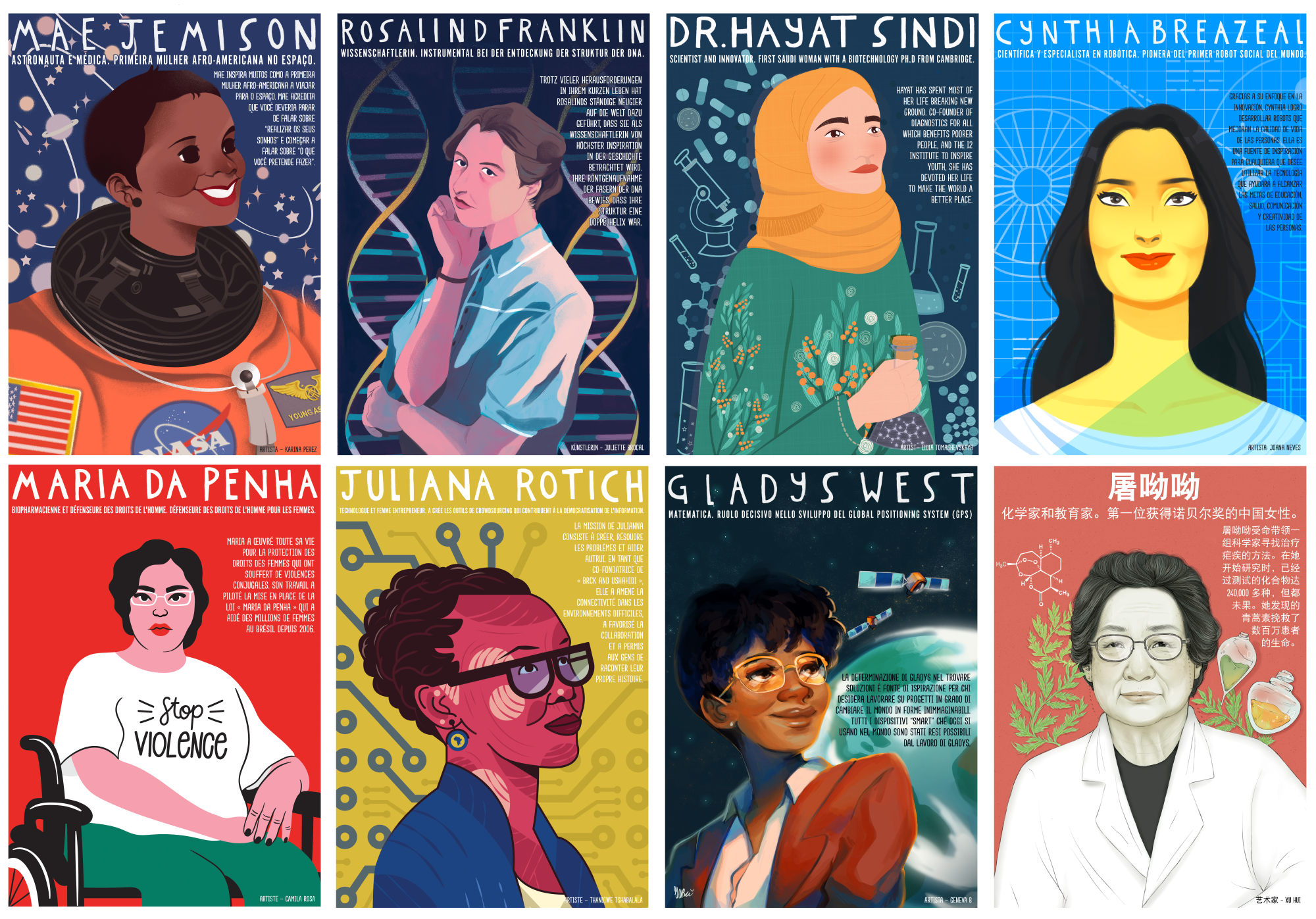 Science Identity Identity Development in the Physics Classroom – Physics.Teacher.Momma.