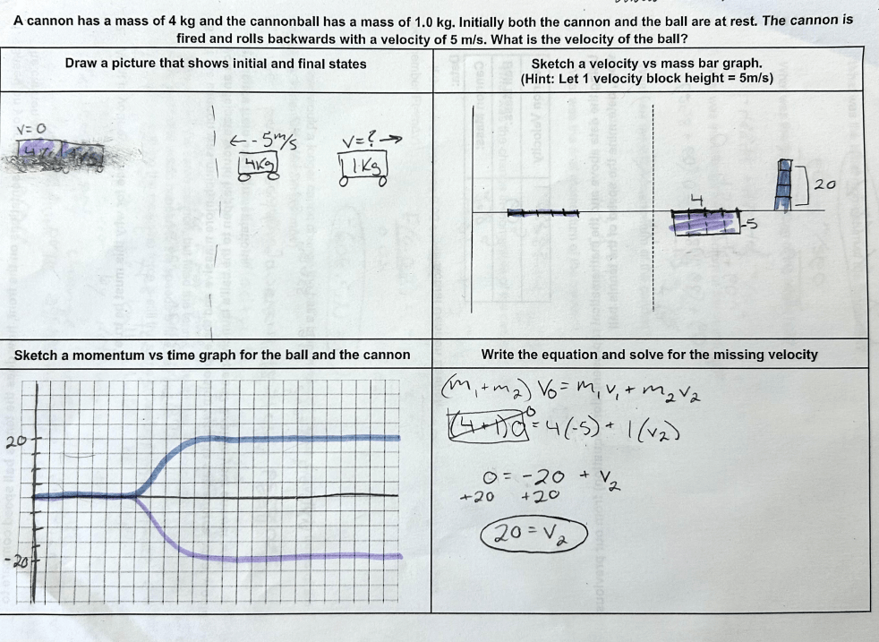 Teaching Methods Physics Teacher Momma
