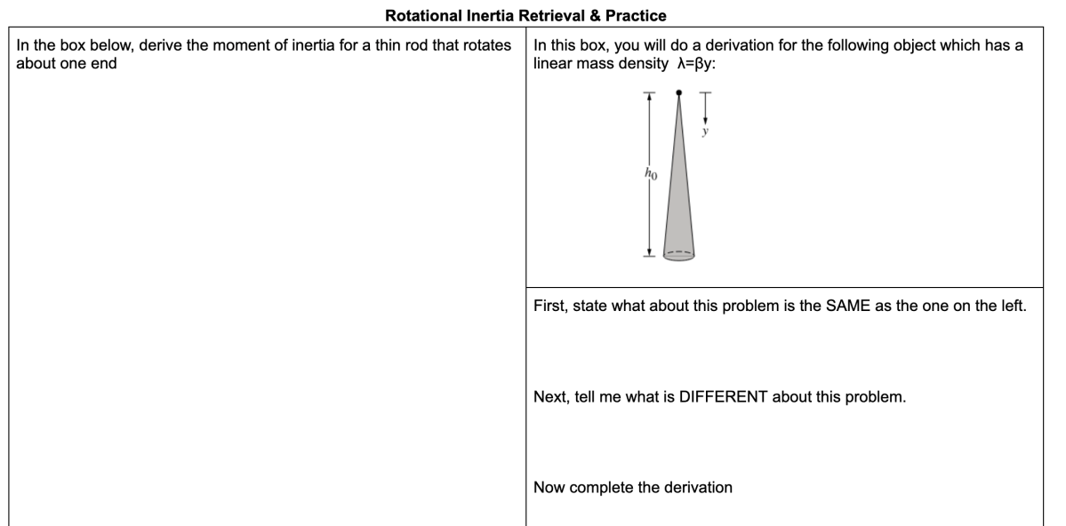ABCs of How We Learn in Physics:&nbsp;Analogy