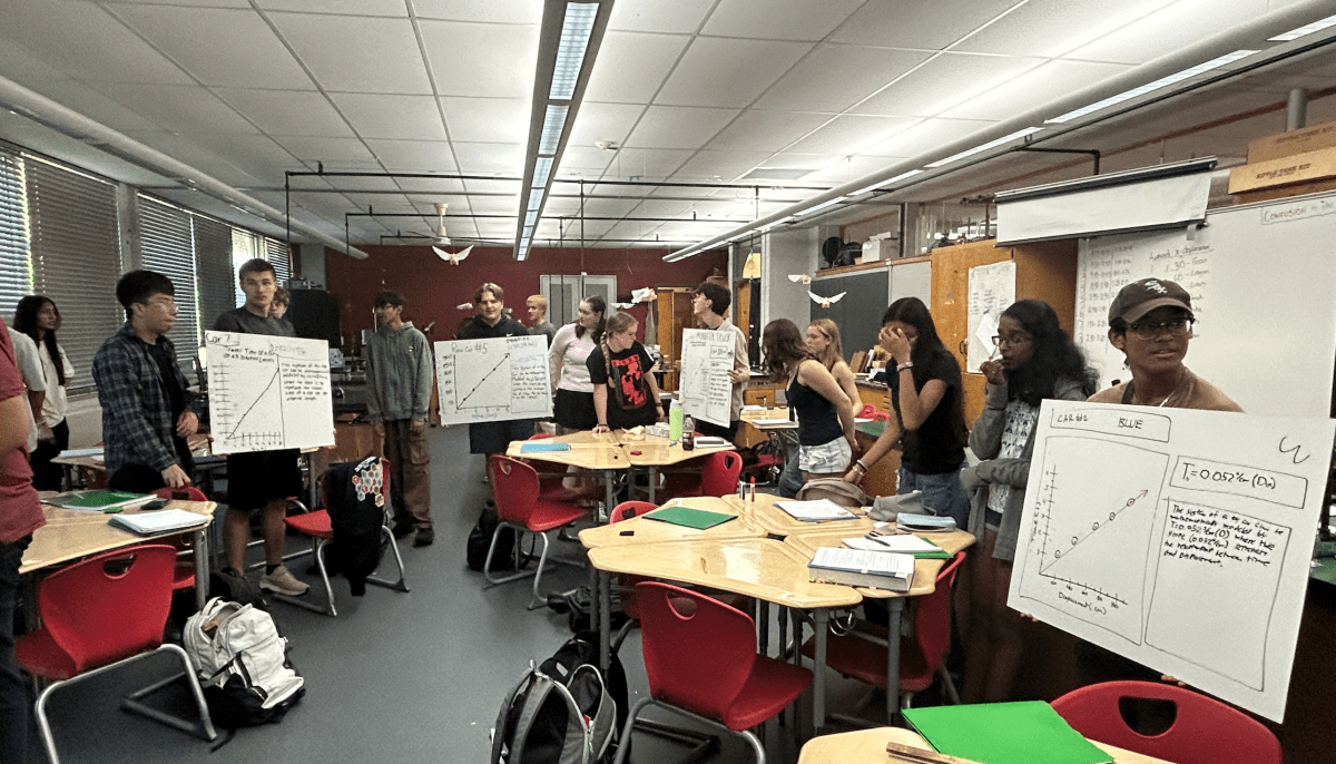 ABCs of How We Learn: Knowledge … To Whom Does it&nbsp;Belong?