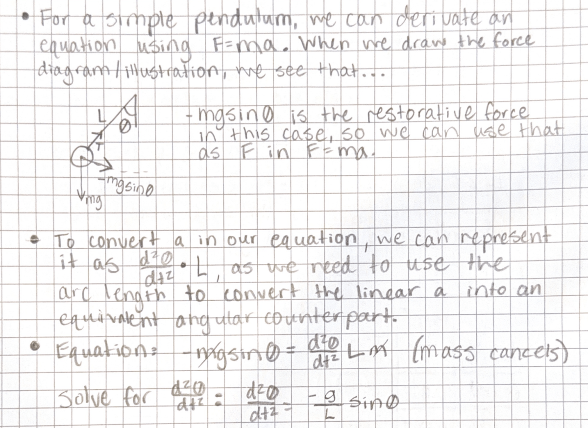 Unlocking the Key to Ownership in Learning: S is for Self-Explanation
