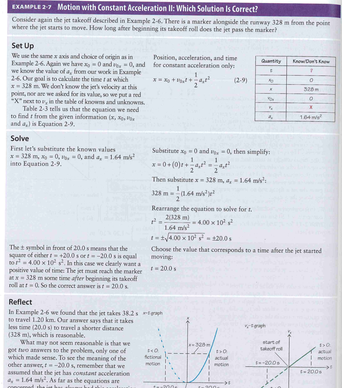 ABCs of How We Learn… W is for Worked&nbsp;Examples